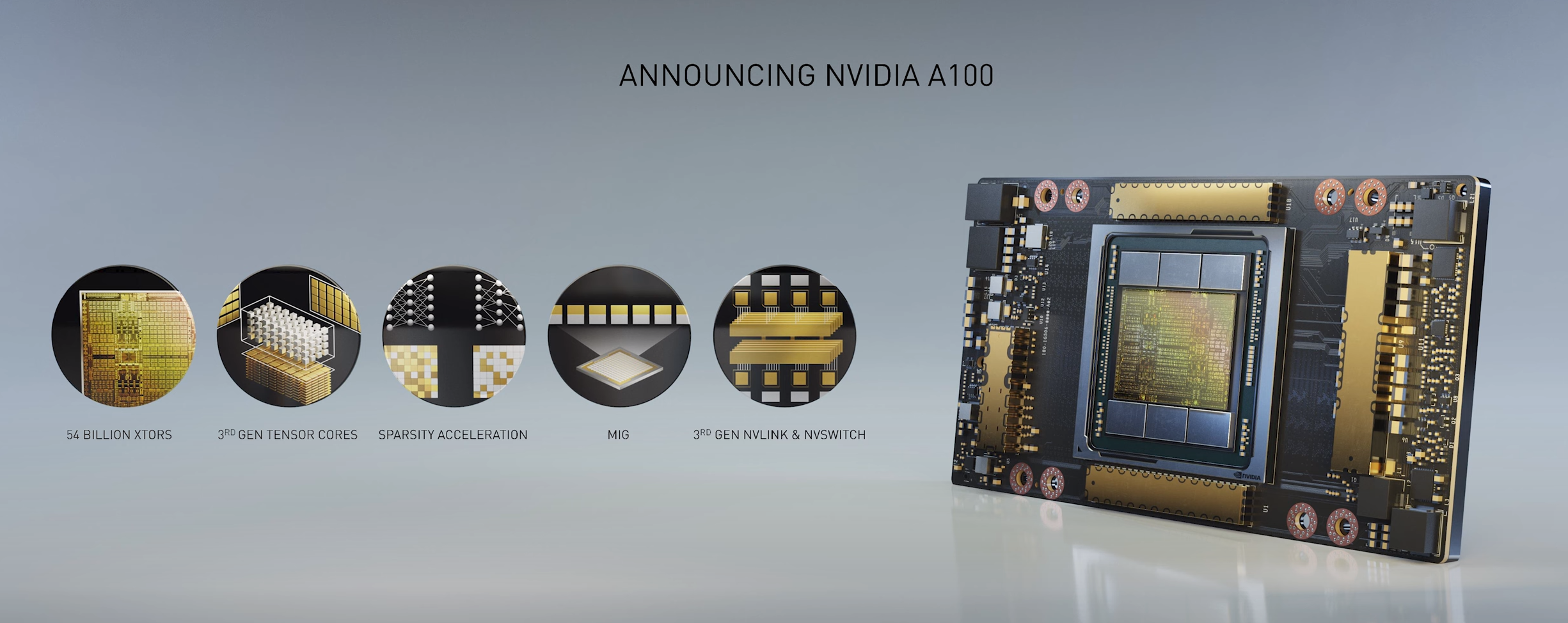 Nvidia DGX A100
