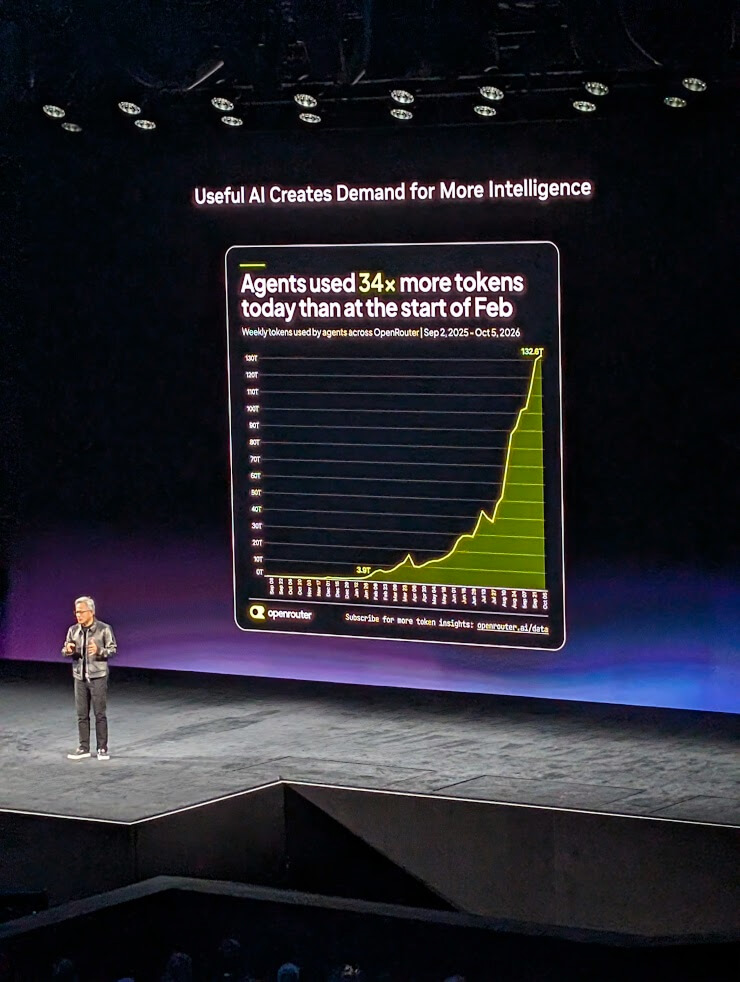 Jensen Huang explaining token usage on GTC Berlin stage
