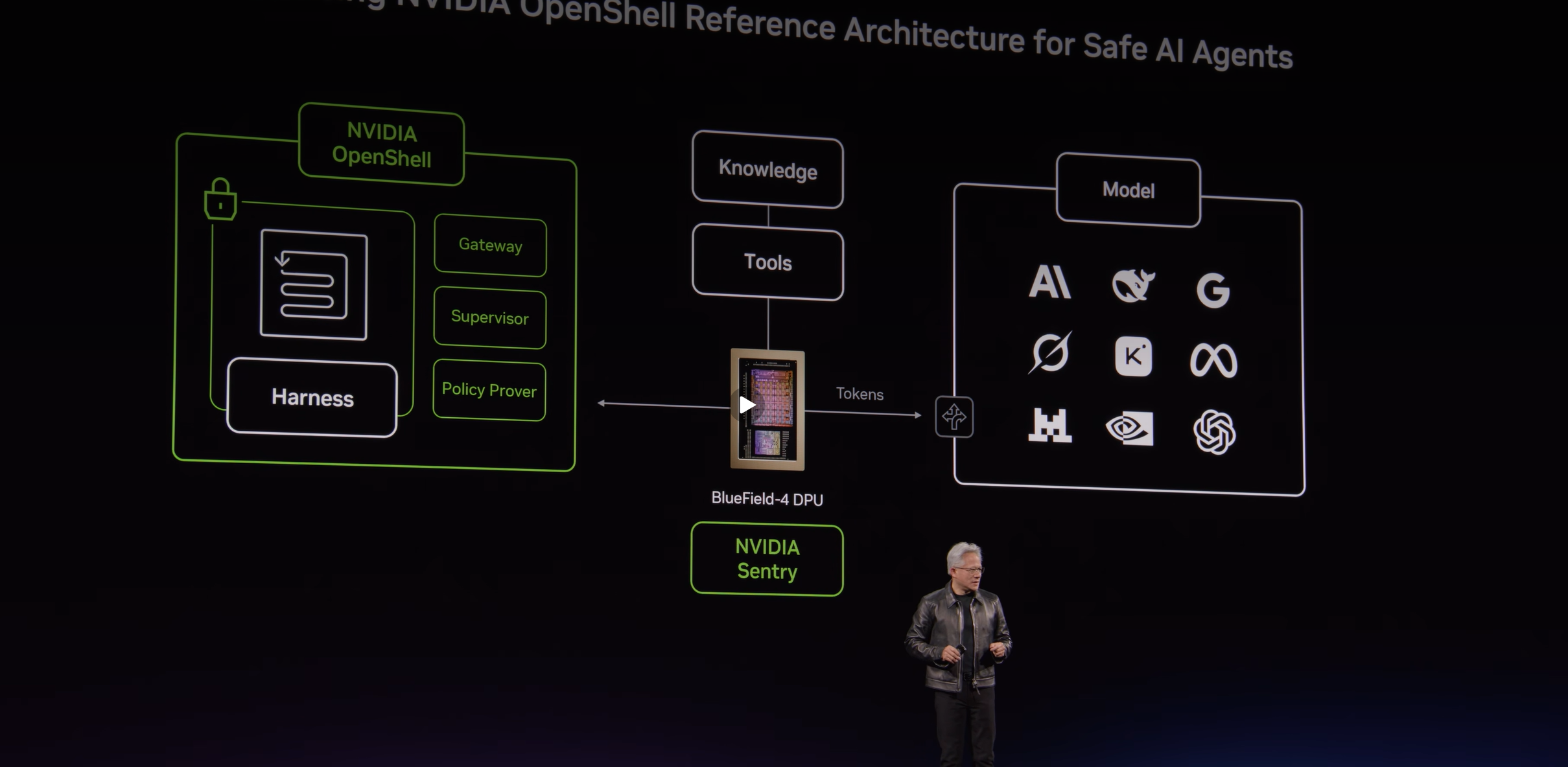 NVIDIA CEO Jensen Huang speaking at GTC Berlin 2026