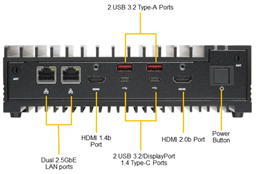 Chassis perspective