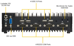 Chassis perspective