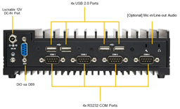 Chassis perspective