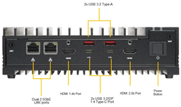Chassis perspective