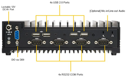 Chassis perspective