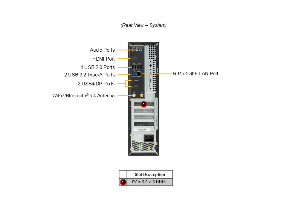 DEMAND-AS-C521D-11302U