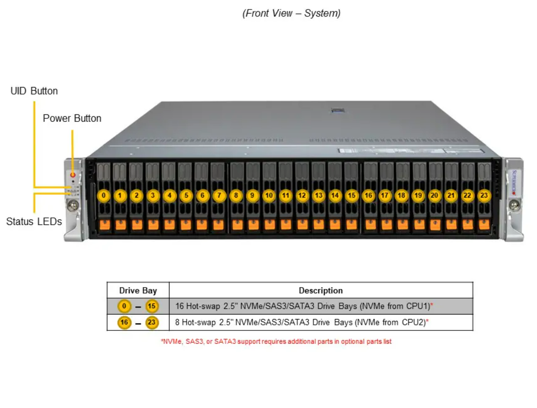 DEMAND-SYS-222HA-TN