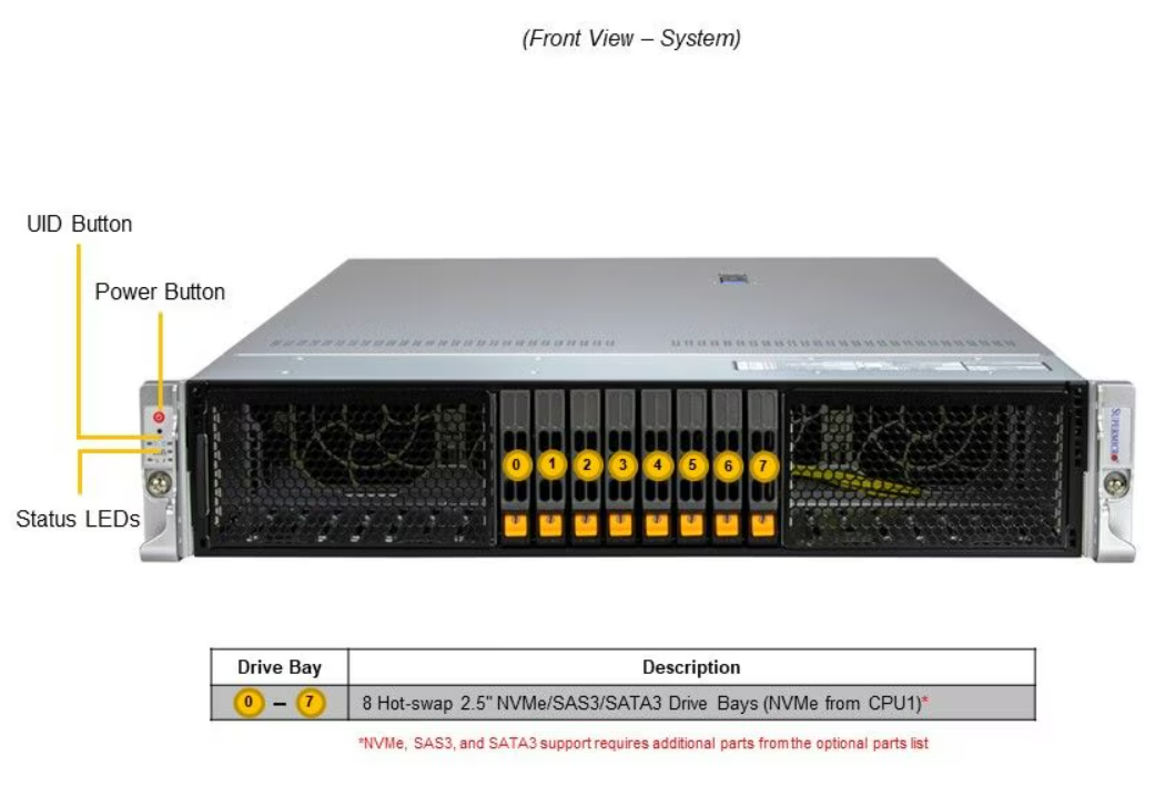 DEMAND-SYS-222HA-TN