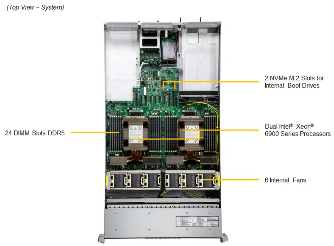 DEMAND-SYS-222HA-TN