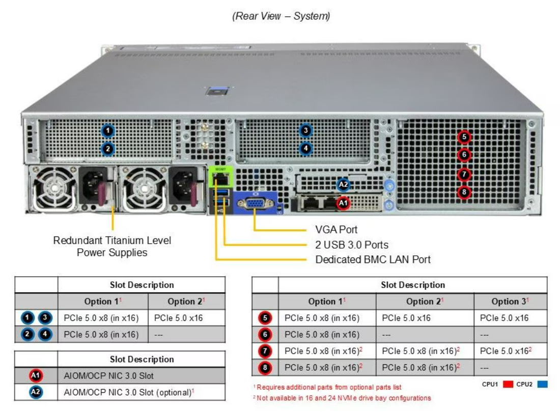 DEMAND-SYS-222HA-TN