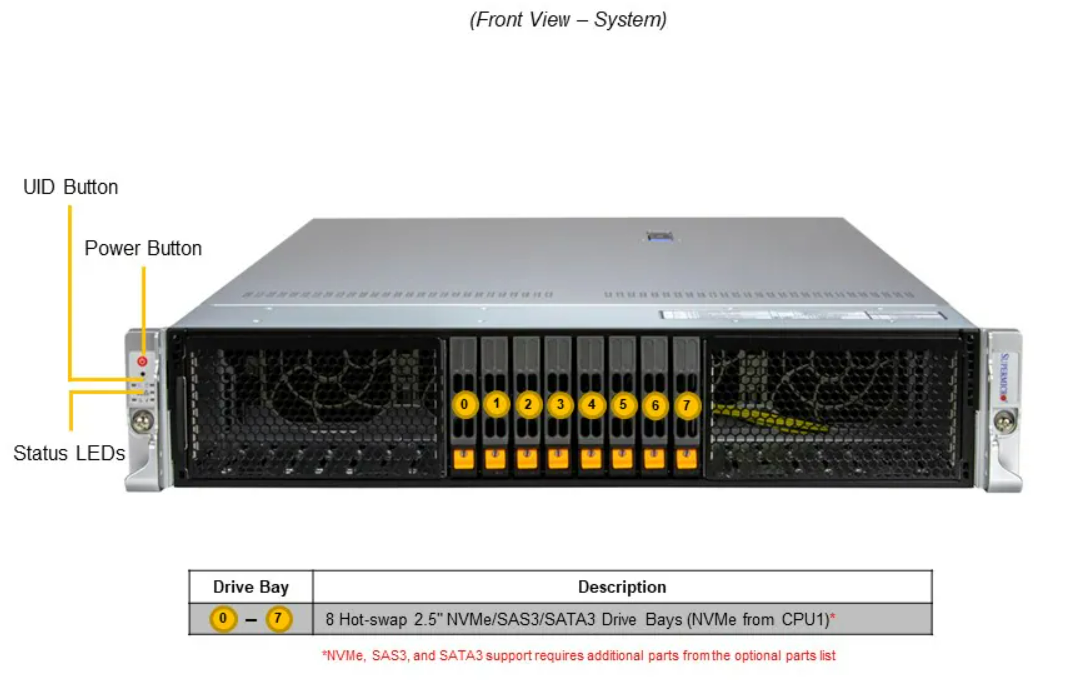 DEMAND-SYS-222HA-TN