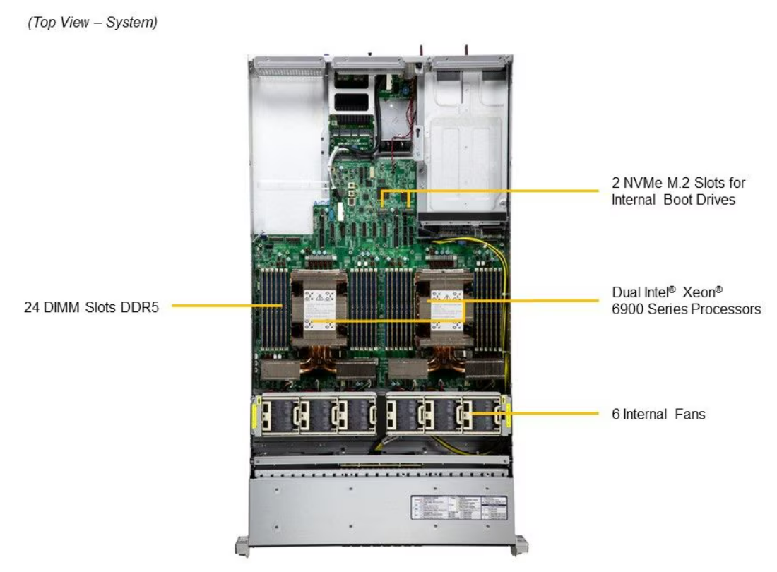 DEMAND-SYS-222HA-TN