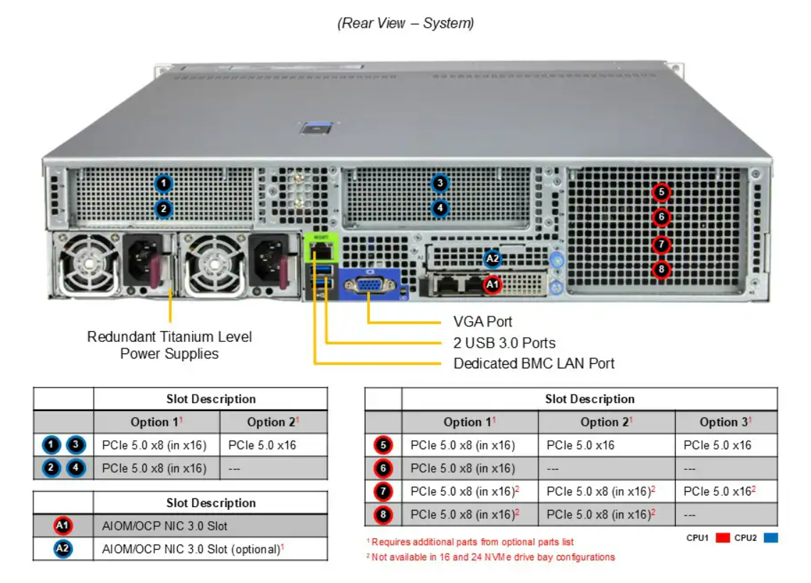 DEMAND-SYS-222HA-TN