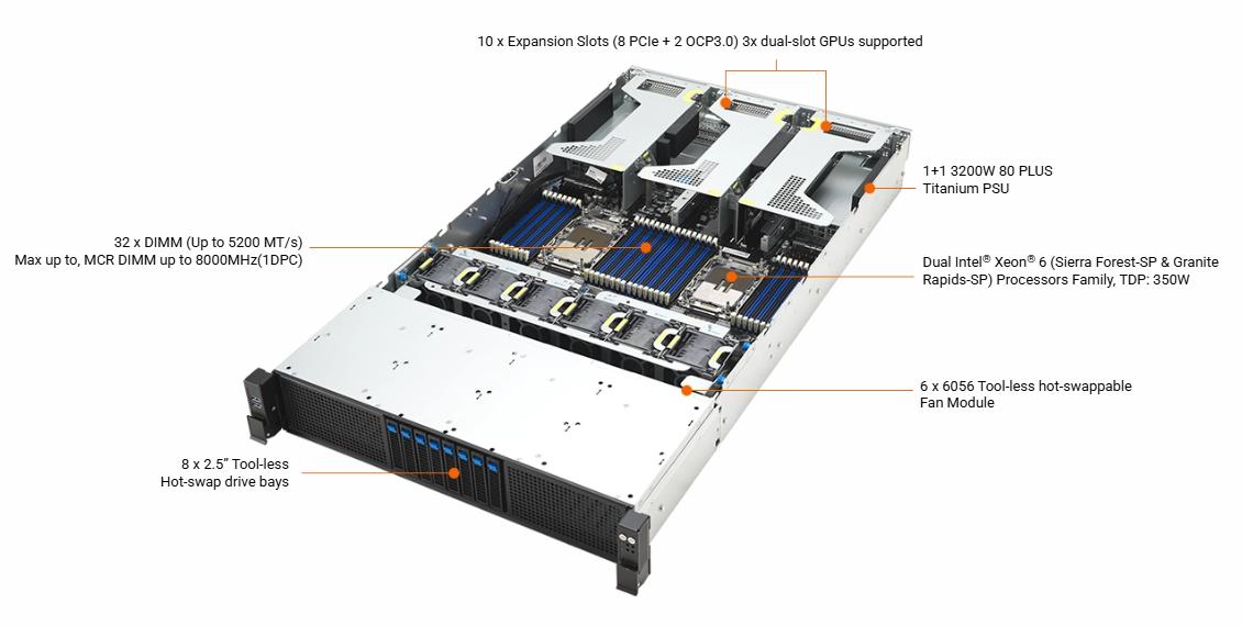 DEMAND_90SF03T1-M000H0