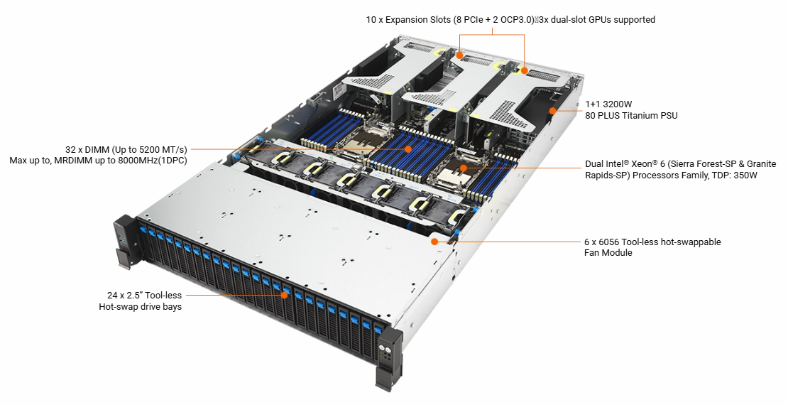 DEMAND_90SF03T1-M000Y0