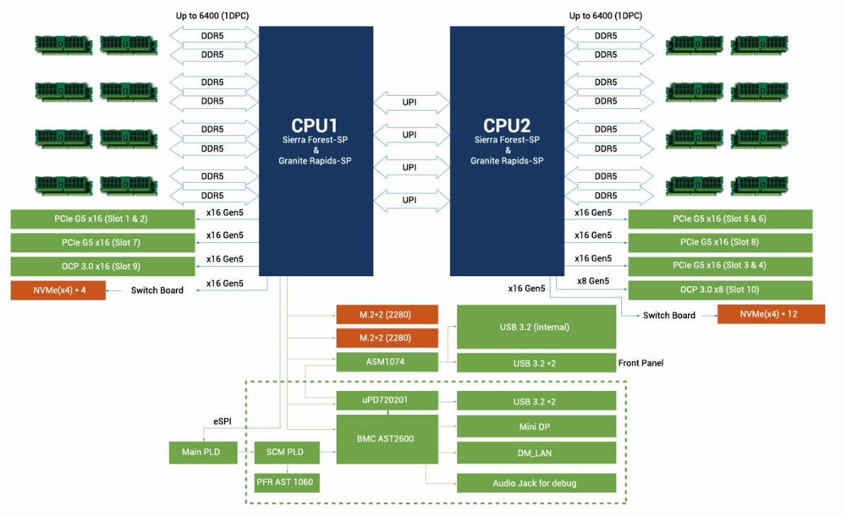 DEMAND_90SF03T1-M000Y0