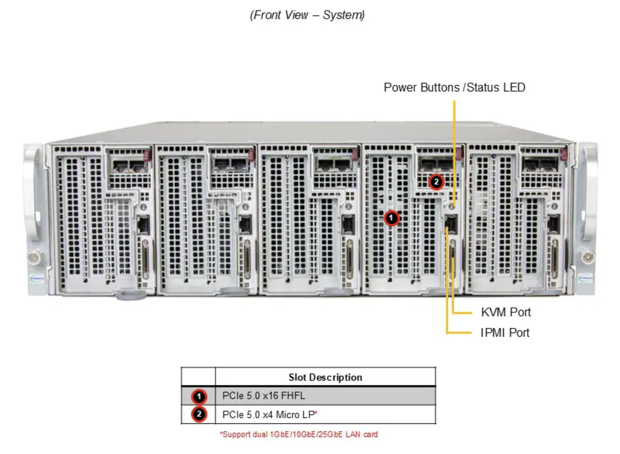 DEMAND_AS-3015MR-H5TNR
