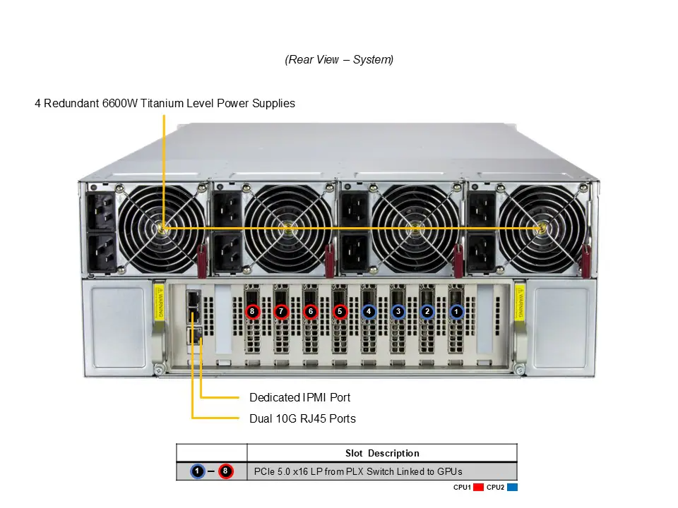 DEMAND_AS-4126GS-NBR-LCC