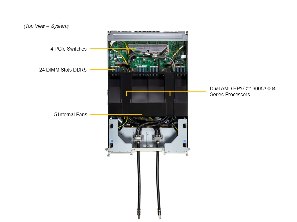 DEMAND_AS-4126GS-NBR-LCC