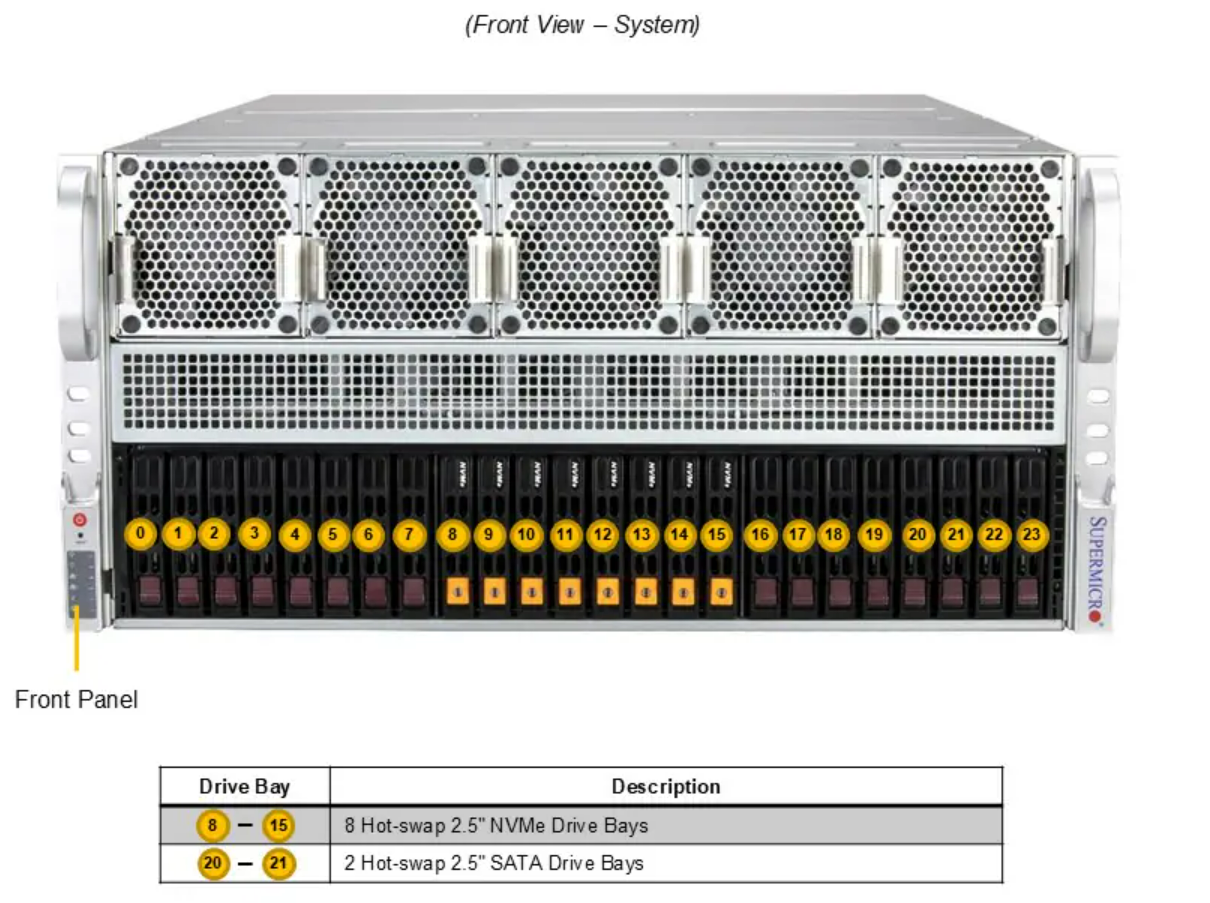 DEMAND_AS-5126GS-TNRT2