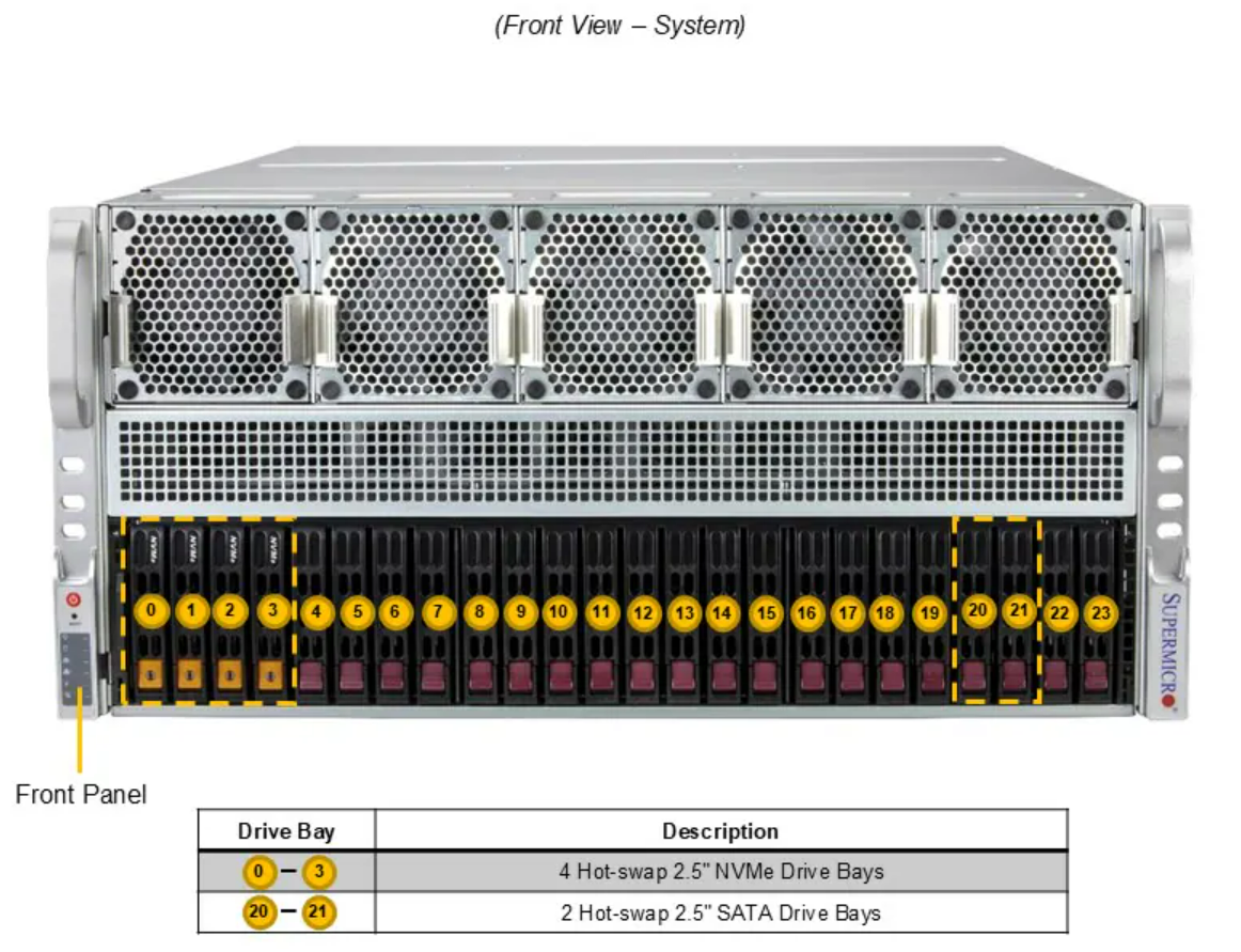 DEMAND_AS-5126GS-TNRT