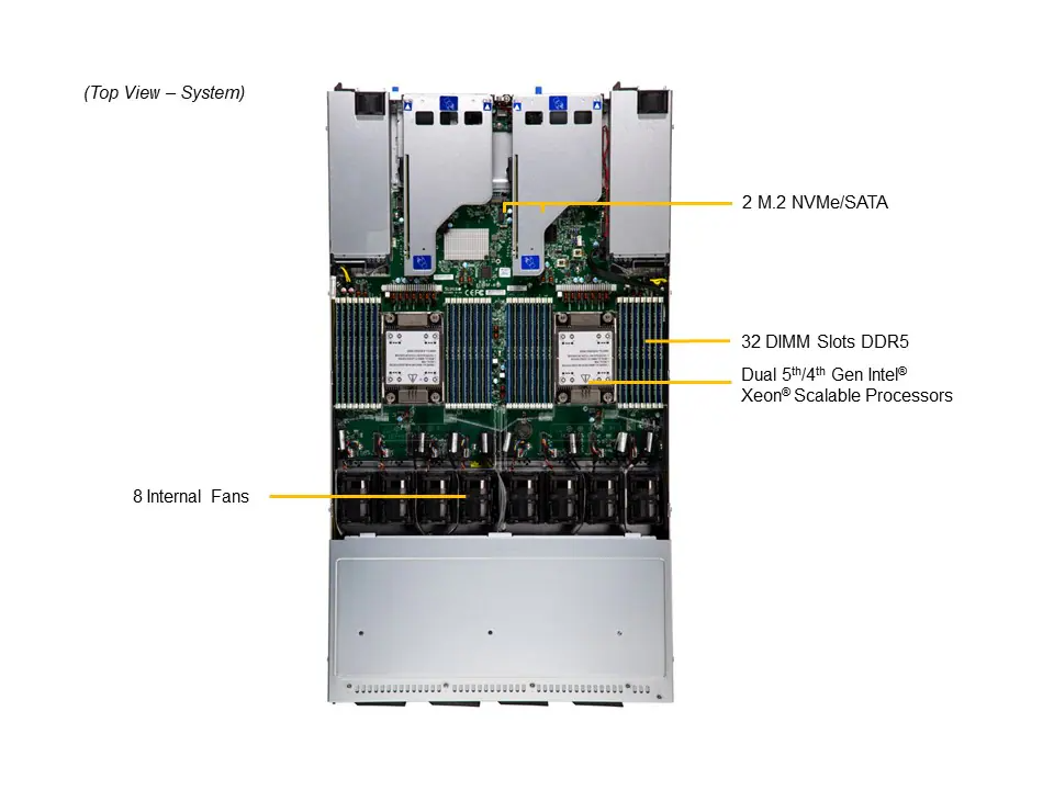DEMAND_SSG-121E-NE316R