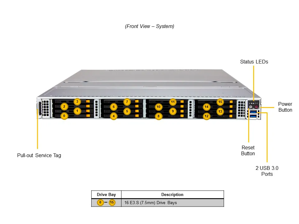DEMAND_SSG-121E-NE316R