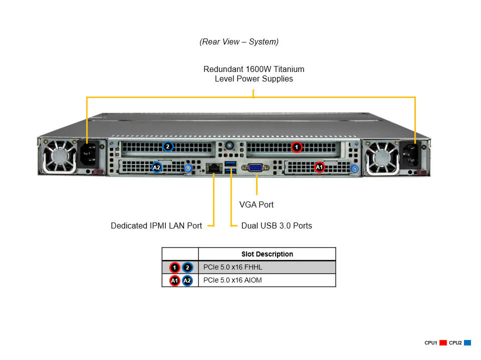 DEMAND_SSG-121E-NE316R