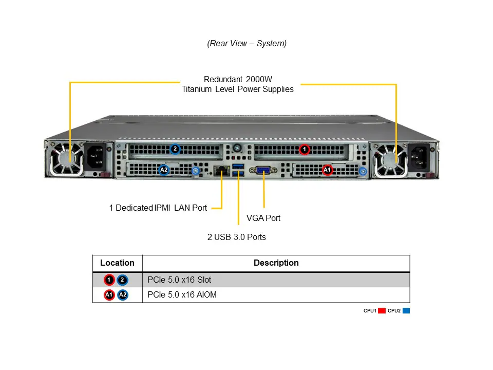 DEMAND_SSG-121E-NES24R