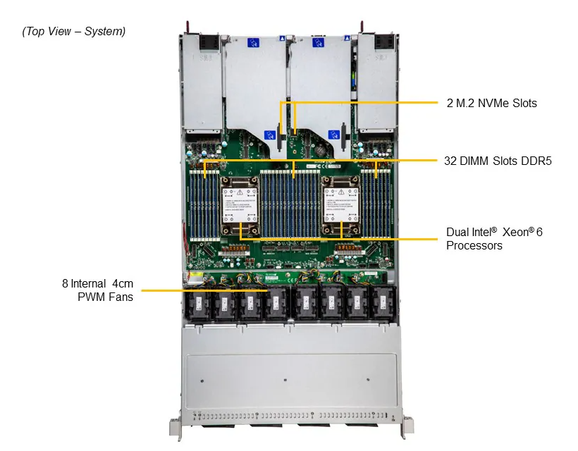 DEMAND_SSG-122B-NE316R
