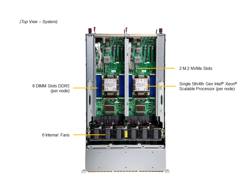 DEMAND_SSG-221E-DN2R24R