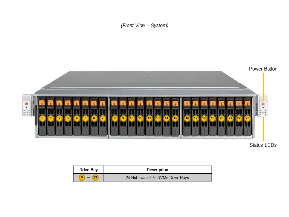 DEMAND_SSG-221E-DN2R24R