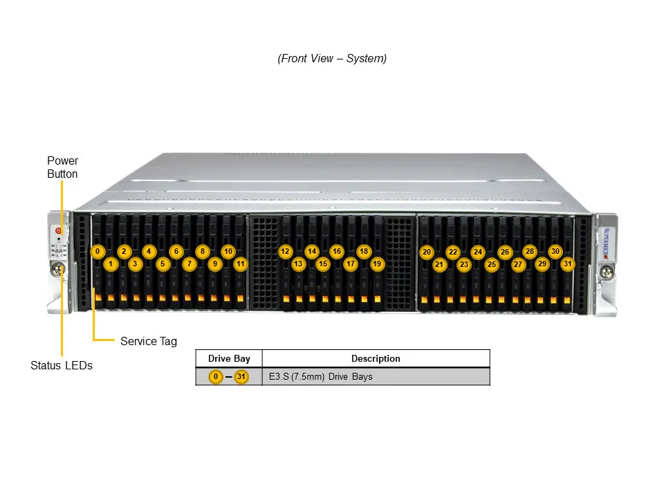 DEMAND_SSG-221E-NE324R