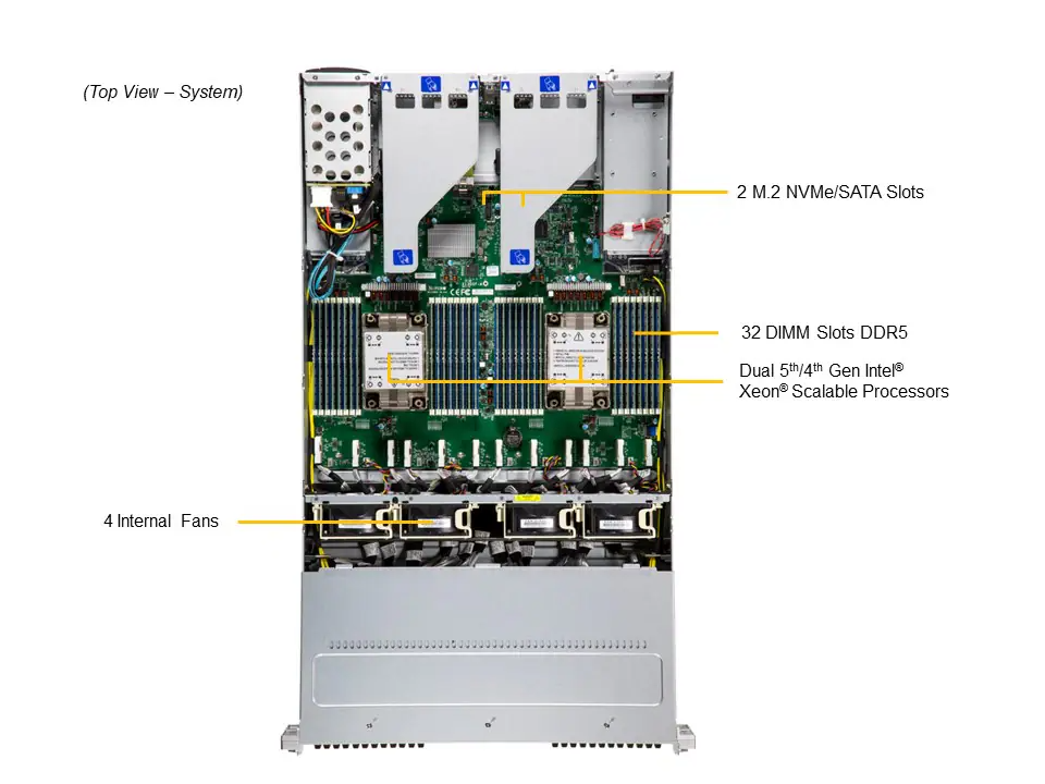 DEMAND_SSG-221E-NE324R