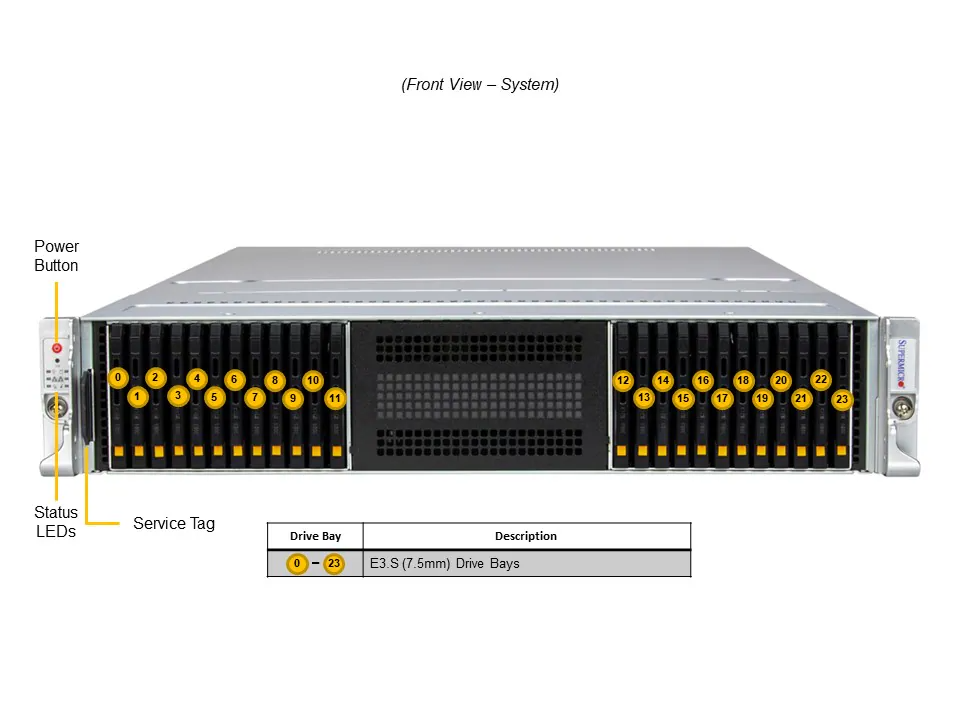 DEMAND_SSG-221E-NE324R