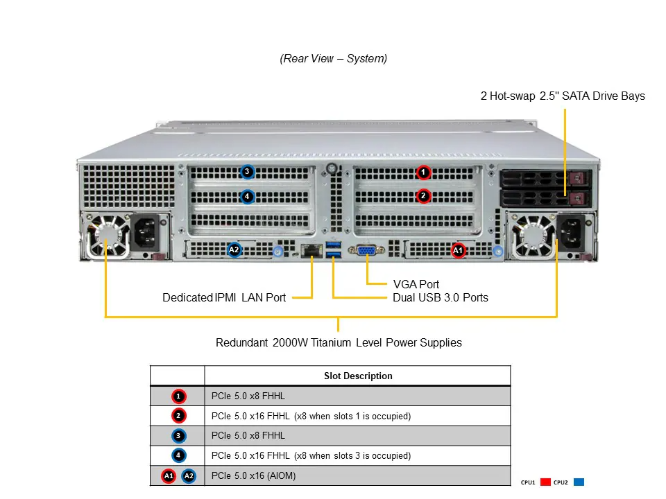 DEMAND_SSG-221E-NE324R