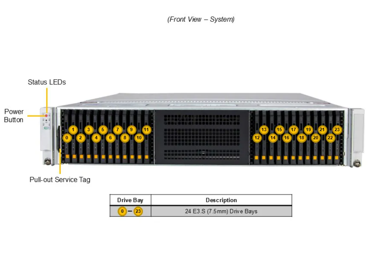 DEMAND_SSG-222B-NE3X24R