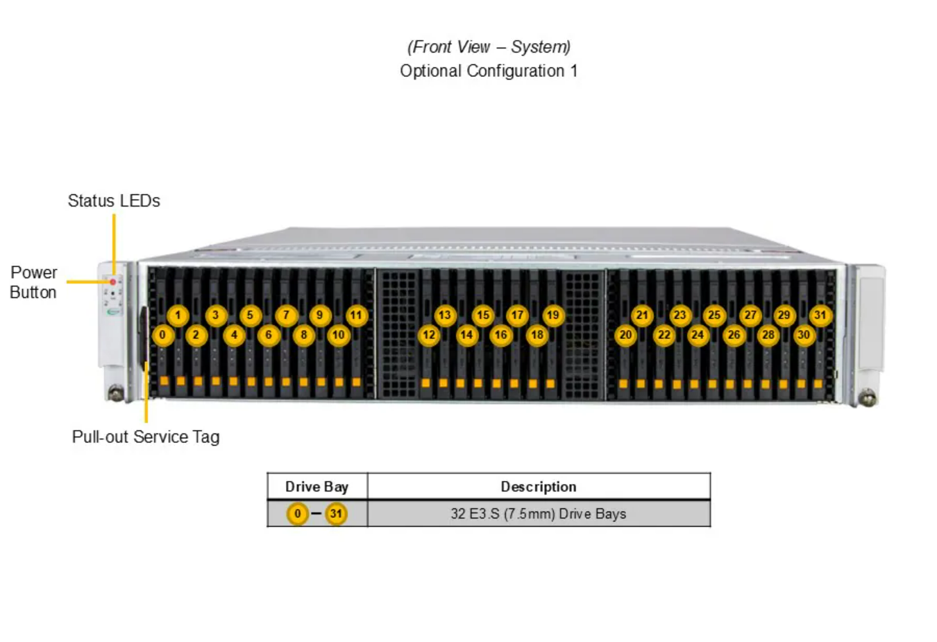 DEMAND_SSG-222B-NE3X24R