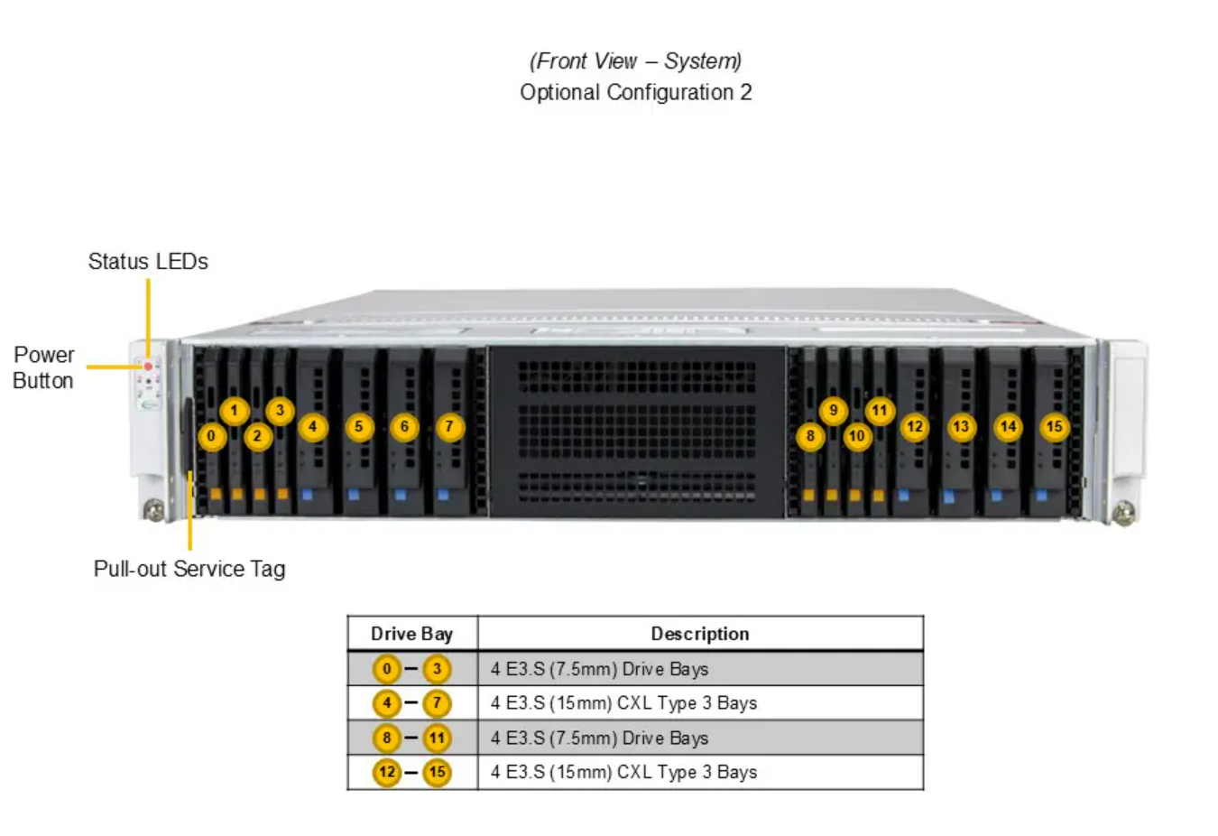 DEMAND_SSG-222B-NE3X24R