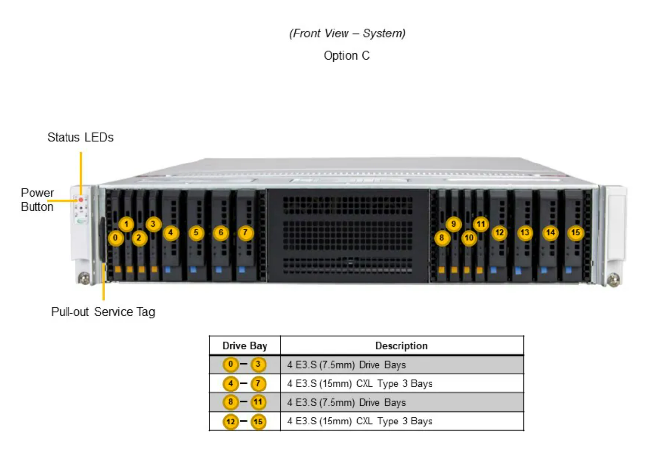 DEMAND_SSG-222B-NE3X24R