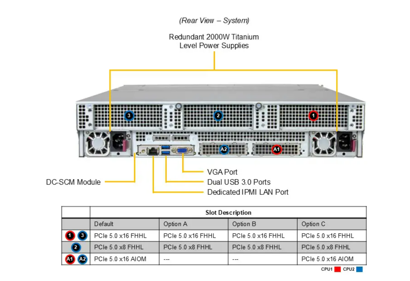 DEMAND_SSG-222B-NE3X24R
