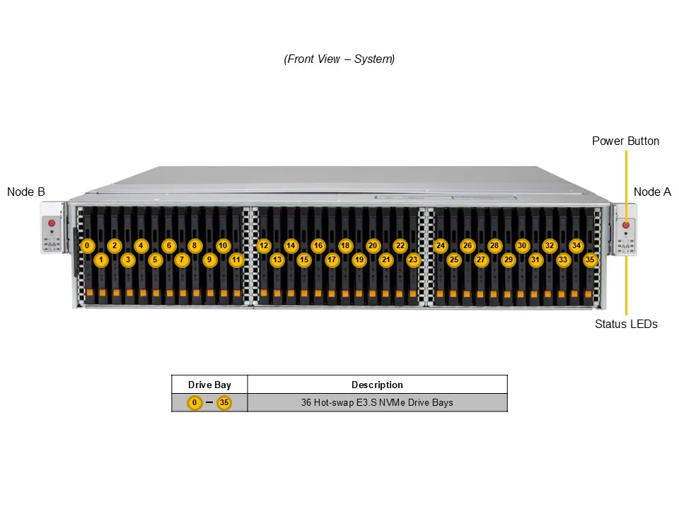 DEMAND_SSG-229J-5BE36JBF