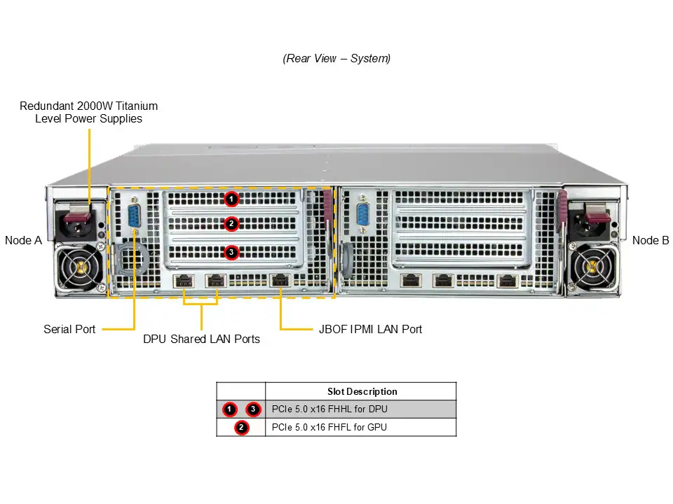 DEMAND_SSG-229J-5BE36JBF