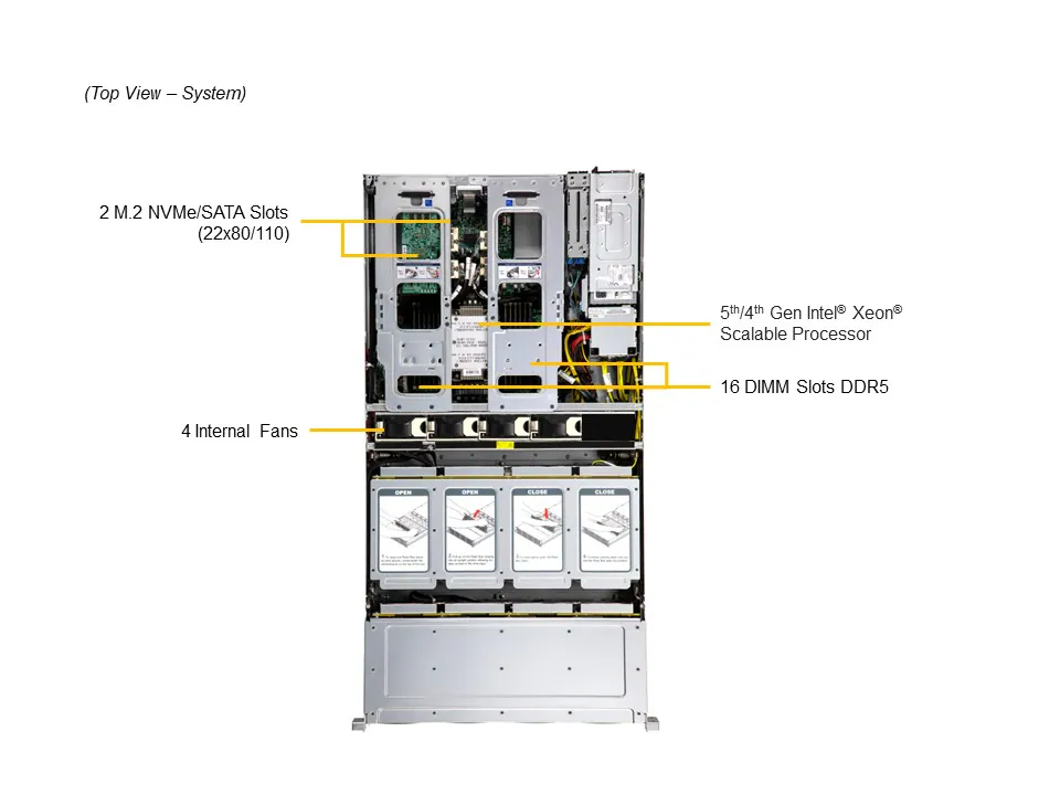 DEMAND_SSG-521E-E1CR24L