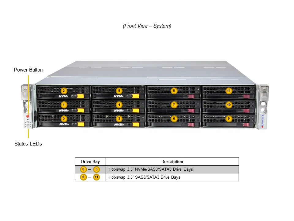 DEMAND_SSG-621E-ACR12L
