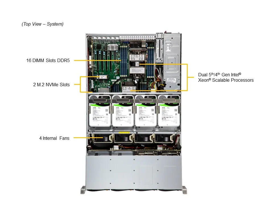 DEMAND_SSG-621E-ACR16H