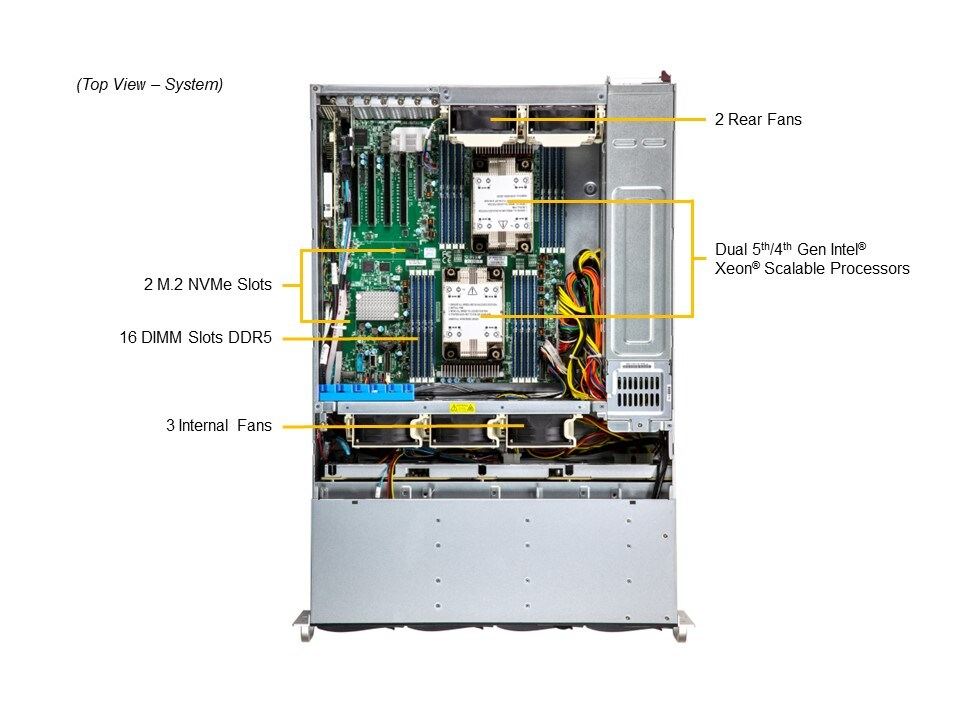 DEMAND_SSG-631E-E1CR16H