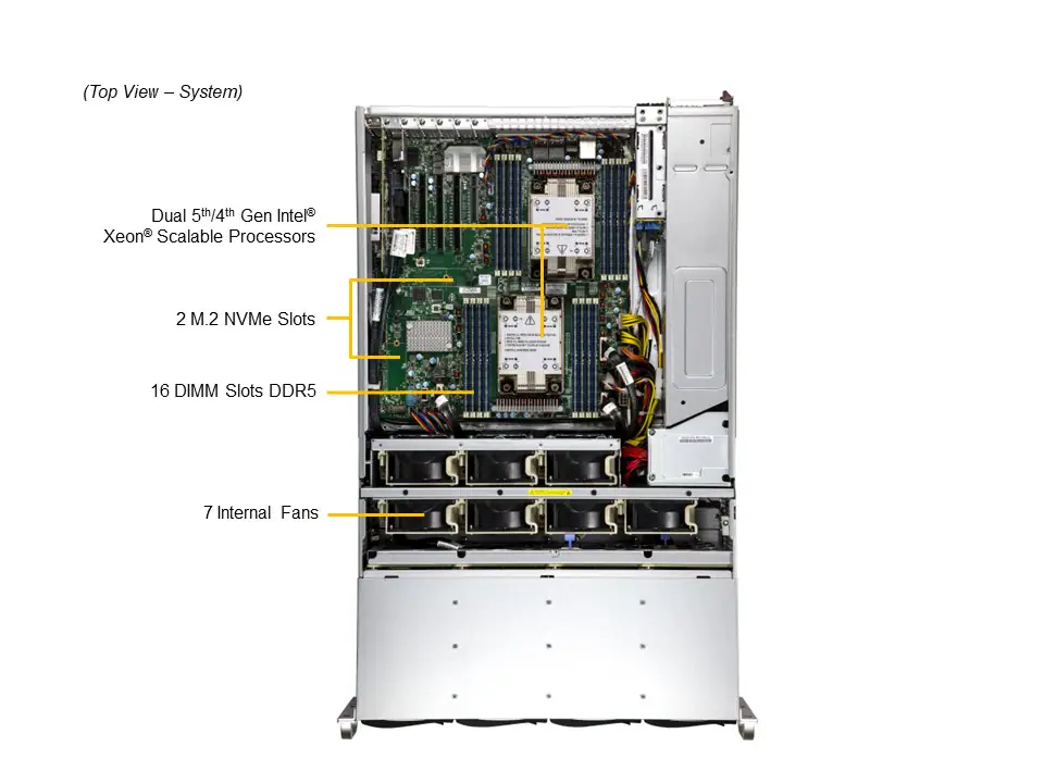 DEMAND_SSG-641E-E1CR36L