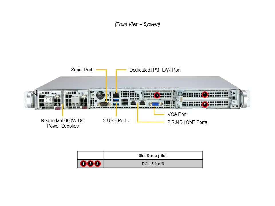 DEMAND_SYS-112B-FDWR