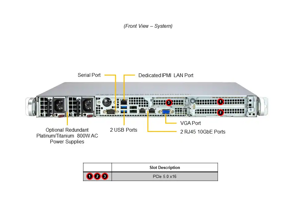 DEMAND_SYS-112B-FWT