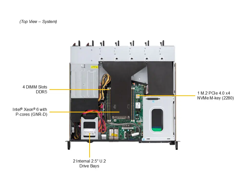DEMAND_SYS-112D-20C-FN3P